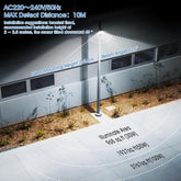 Security camera installation diagram with specifications on a building exterior.